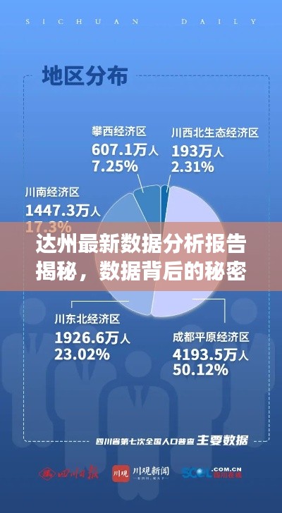 达州最新数据分析报告揭秘，数据背后的秘密解读