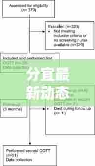 分宜最新动态速递，今日热点消息一网打尽！