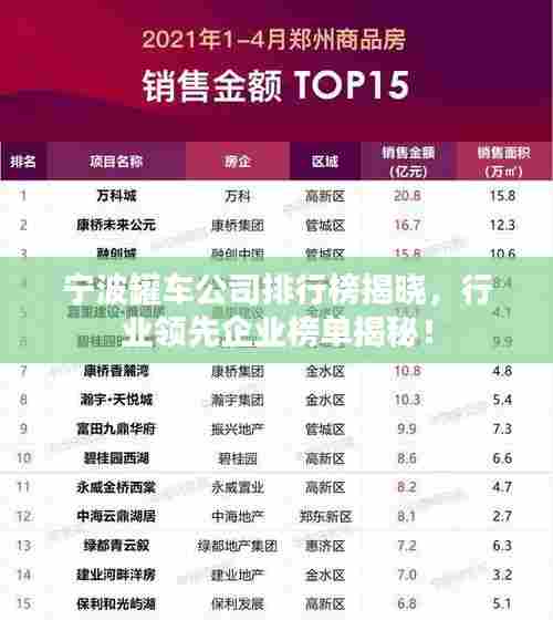 宁波罐车公司排行榜揭晓，行业领先企业榜单揭秘！