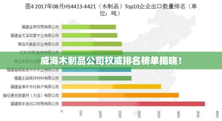 威海木制品公司权威排名榜单揭晓！