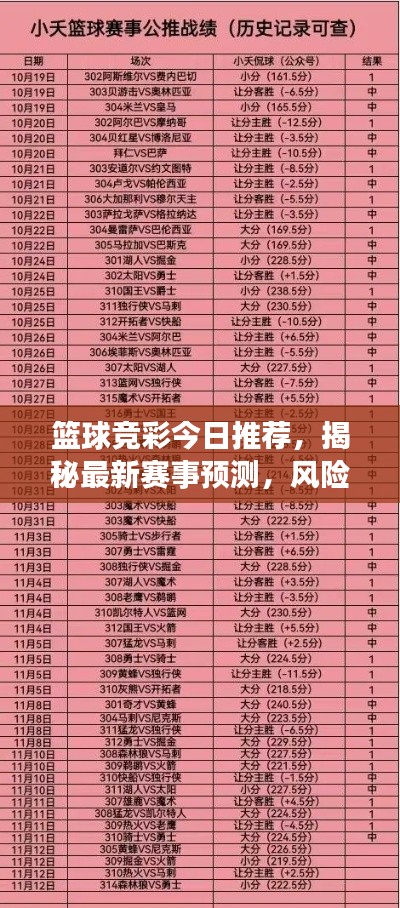 篮球竞彩今日推荐,揭秘最新赛事预测,风险警惕与法规遵守全解析