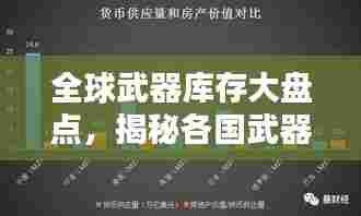 全球武器库存大盘点,揭秘各国武器数量排名!