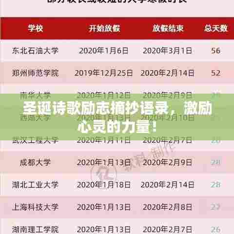 圣诞诗歌励志摘抄语录，激励心灵的力量！