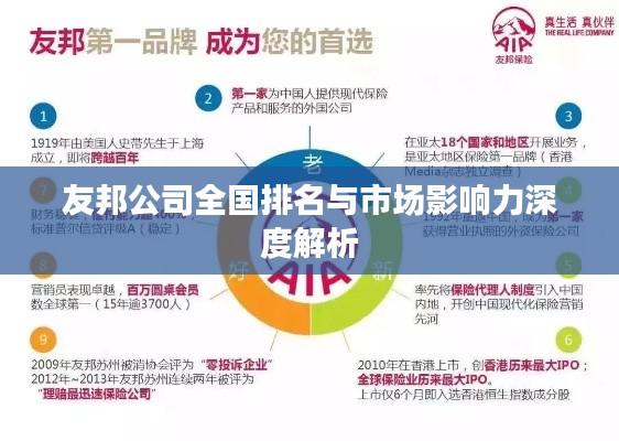 友邦公司全国排名与市场影响力深度解析
