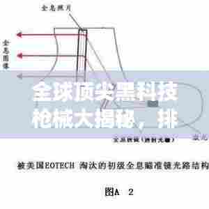 全球顶尖黑科技枪械大揭秘，排名榜单震撼来袭！