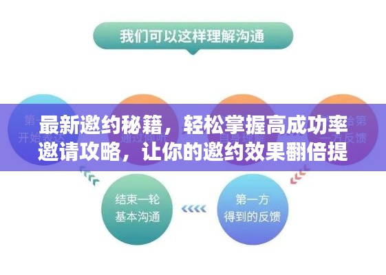最新邀约秘籍，轻松掌握高成功率邀请攻略，让你的邀约效果翻倍提升！