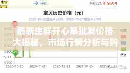 最新生鲜开心果批发价格大揭秘，市场行情分析与购买指南