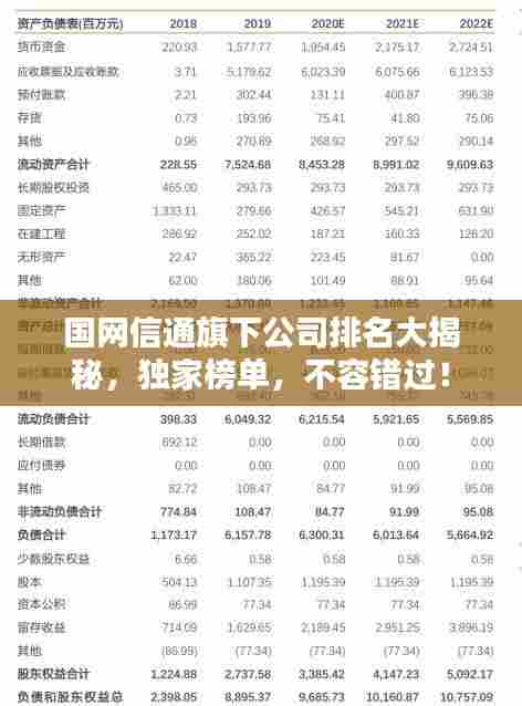 国网信通旗下公司排名大揭秘,独家榜单,不容错过!