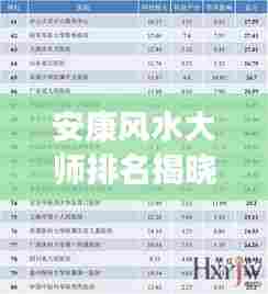 安康风水大师排名揭晓,十大顶尖风水师榜单