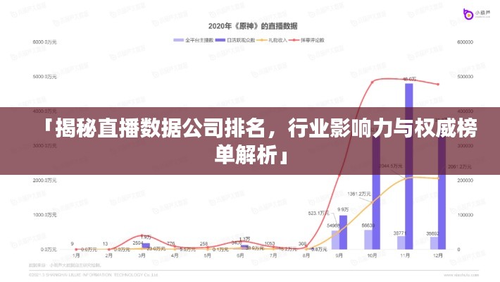 「揭秘直播数据公司排名，行业影响力与权威榜单解析」