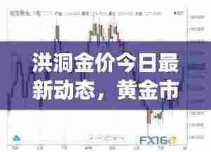 洪洞金价今日最新动态,黄金市场趋势分析与实时查询