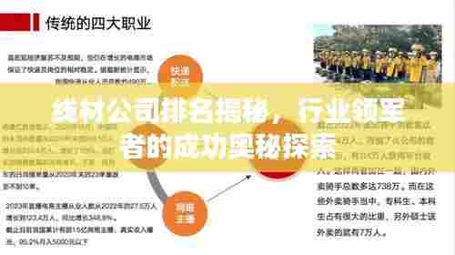 线材公司排名揭秘，行业领军者的成功奥秘探索