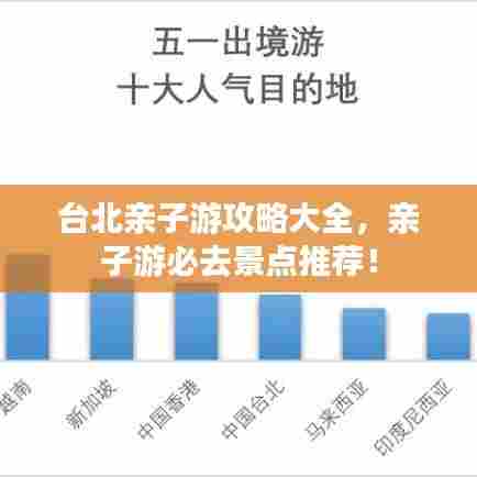 台北亲子游攻略大全,亲子游必去景点推荐!