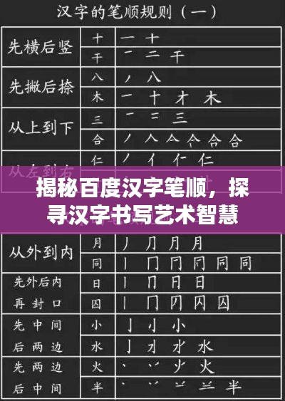 揭秘百度汉字笔顺,探寻汉字书写艺术智慧