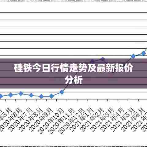 硅铁今日行情走势及最新报价分析
