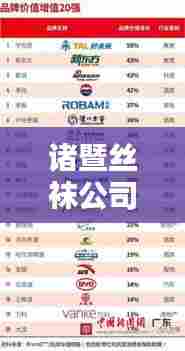诸暨丝袜公司排名揭晓，热门丝袜品牌企业榜单出炉！