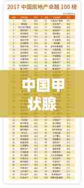 中国甲状腺专家前十名榜单及卓越贡献概览