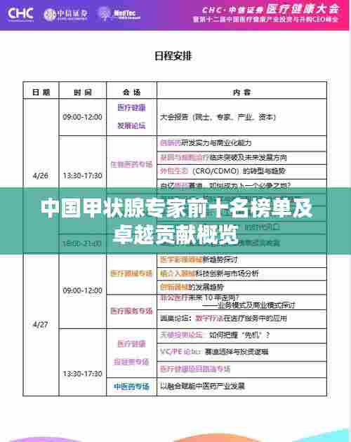 中国甲状腺专家前十名榜单及卓越贡献概览