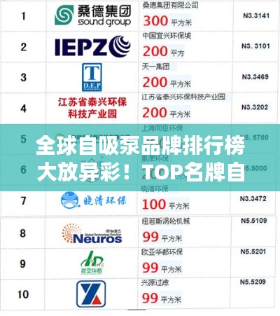 全球自吸泵品牌排行榜大放异彩!TOP名牌自吸泵榜单揭晓!