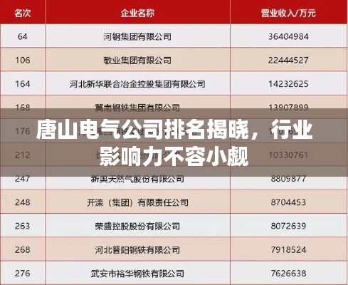唐山电气公司排名揭晓,行业影响力不容小觑