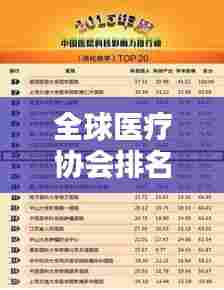 全球医疗协会排名揭秘,影响力不容小觑