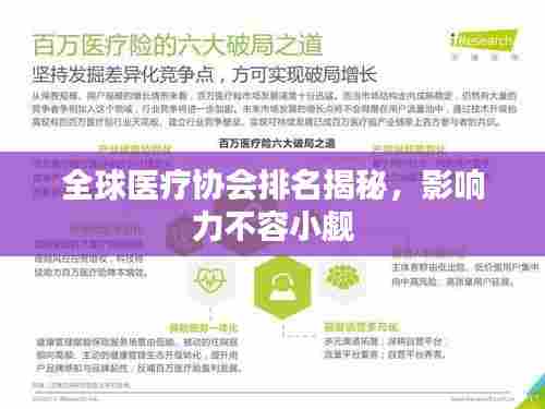 全球医疗协会排名揭秘,影响力不容小觑
