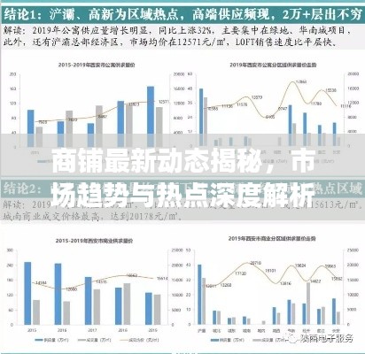 商铺最新动态揭秘,市场趋势与热点深度解析