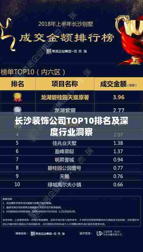 长沙装饰公司TOP10排名及深度行业洞察