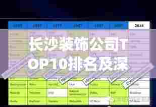 长沙装饰公司TOP10排名及深度行业洞察