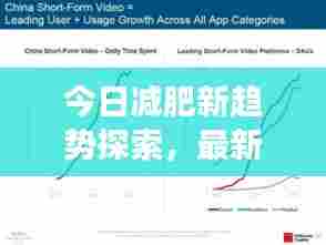 今日减肥新趋势探索,最新消息视频助你发现有效瘦身方法