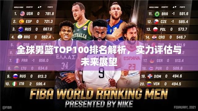 全球男篮TOP100排名解析,实力评估与未来展望