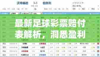 螓首蛾眉 第3页