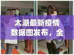 太湖最新疫情数据图发布,全面监控疫情动态,科学防控助力抗疫
