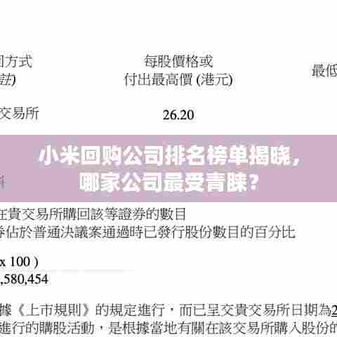 小米回购公司排名榜单揭晓,哪家公司最受青睐?