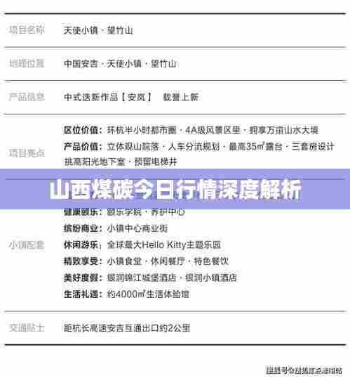 山西煤碳今日行情深度解析