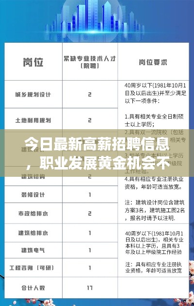 名士风流 第3页