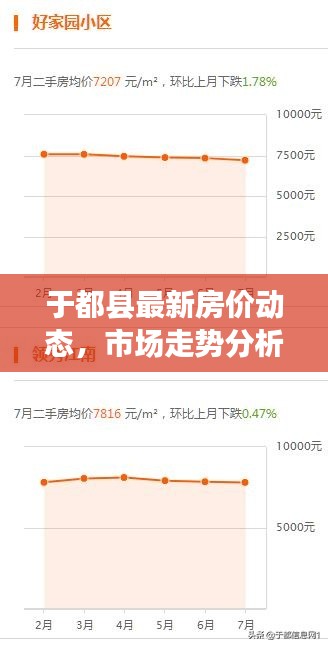 于都县最新房价动态,市场走势分析,购房指南全解析