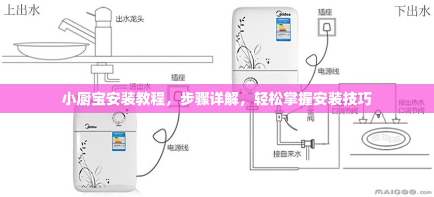 蹉跎岁月 第3页