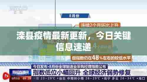滦县疫情最新更新,今日关键信息速递