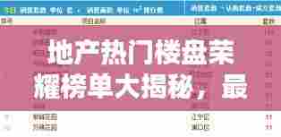 地产热门楼盘荣耀榜单大揭秘,最新房源排名一网打尽!