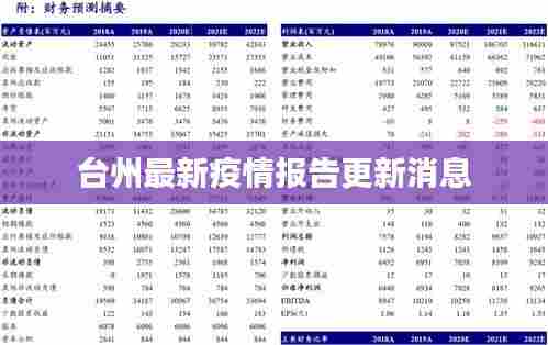 台州最新疫情报告更新消息