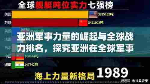 亚洲军事力量的崛起与全球战力排名,探究亚洲在全球军事格局中的地位