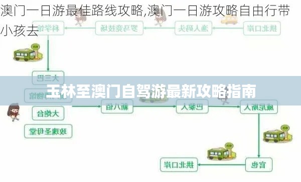 玉林至澳门自驾游最新攻略指南