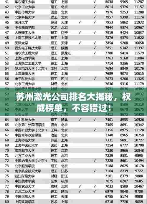苏州激光公司排名大揭秘,权威榜单,不容错过!