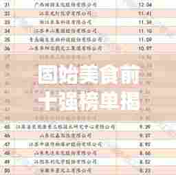 固始美食前十强榜单揭晓!不容错过的地道风味