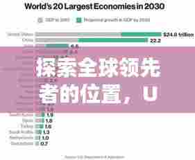 探索全球领先者的位置,UTC世界排名大盘点