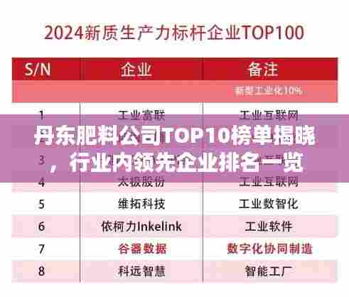 丹东肥料公司TOP10榜单揭晓,行业内领先企业排名一览