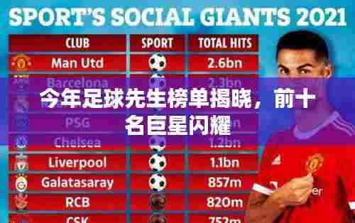 今年足球先生榜单揭晓，前十名巨星闪耀