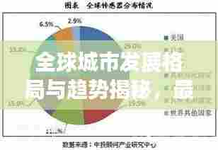 全球城市发展格局与趋势揭秘,最新世界500城市排名重磅出炉