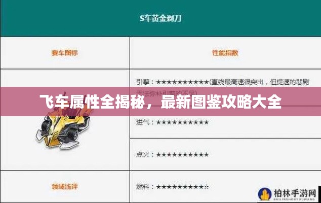 飞车属性全揭秘,最新图鉴攻略大全